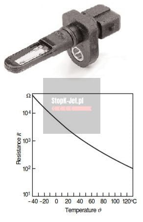 Czujnik IAT BOSCH 0 280 130 085