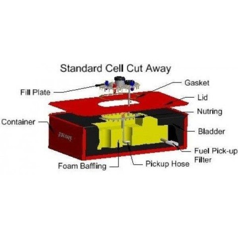 Zbiornik paliwa FuelSafe 55L FIA