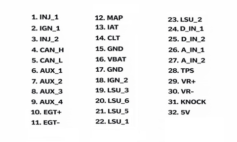 STOPK-JET STANDALONE DIGITAL ECU MICRO