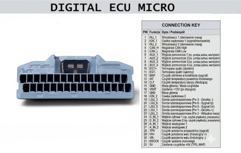 STOPK-JET STANDALONE DIGITAL ECU MICRO