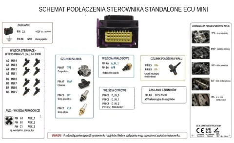 STOPK-JET STANDALONE ECU MINI