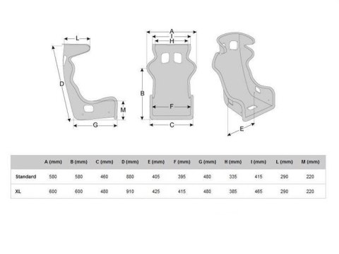 Fotel Sportowy Momo Daytona EVO FIA