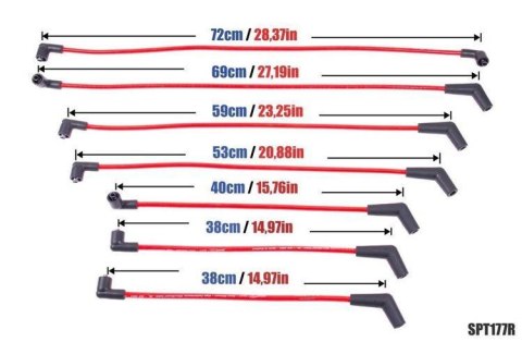 Przewody zapłonowe PowerTEC FORD CAPRI CORTINA GRANDA TRANSIT V6 68-96 Czerwone