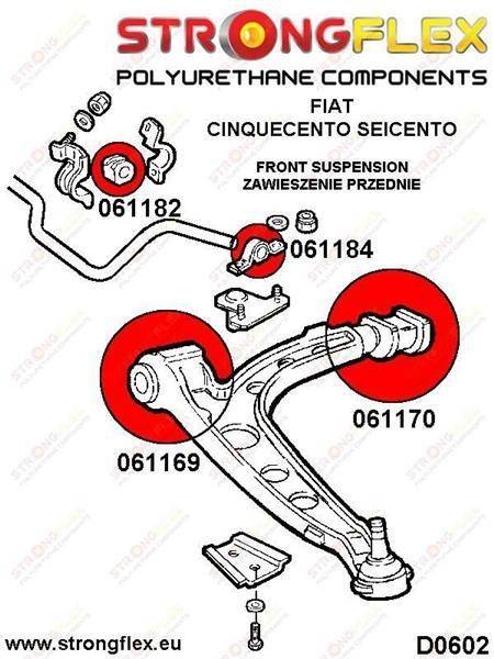 Tuleja stabilizatora SPORT