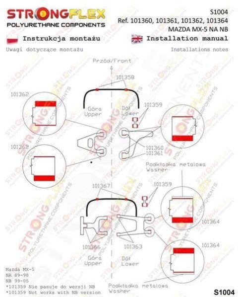 Tuleja wahacza przedniego dolnego przednia SPORT