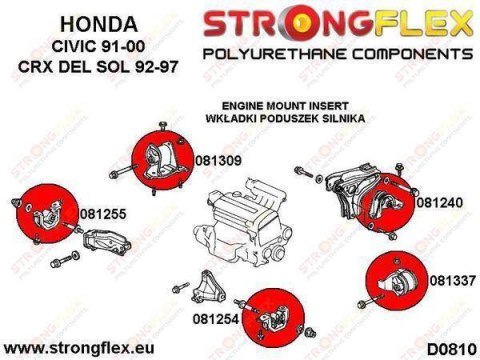 Wkładki prawej dolnej poduszki silnika SPORT