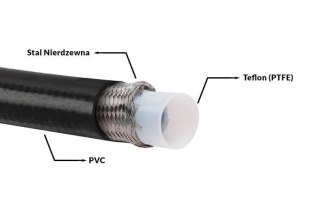 Przewód teflonowy PTFE w podwójnym oplocie AN10 14mm